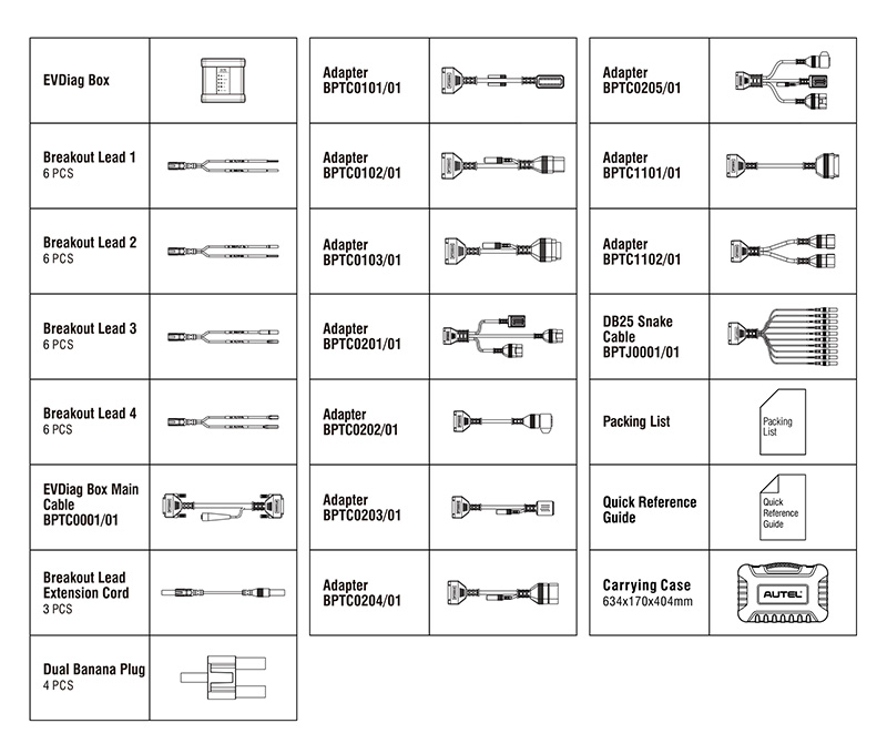 ev diagnostics upgrade kit autel